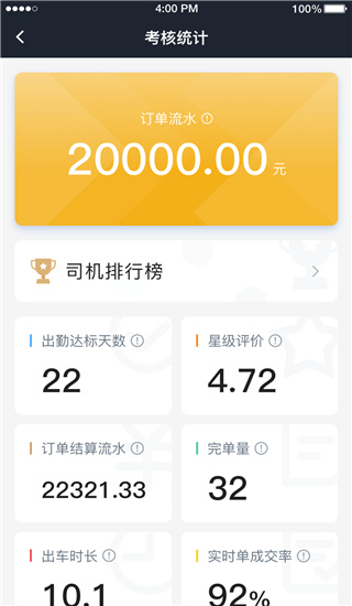 腾飞出行司机 腾飞出行司机