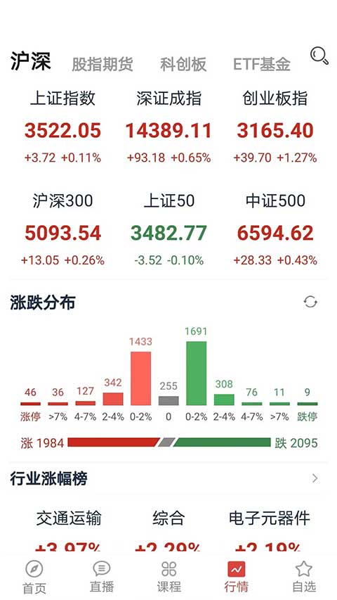 股票交易师 股票交易师