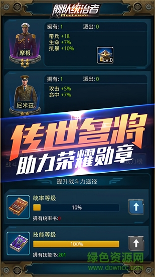 舰队统治者 舰队统治者