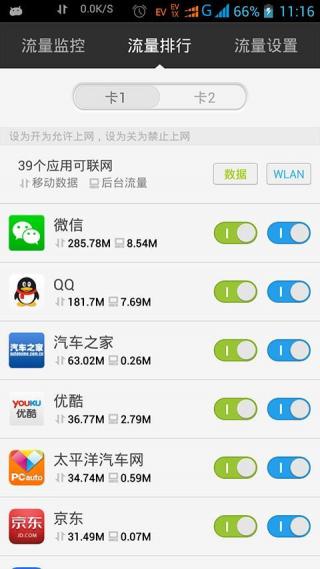 心管家