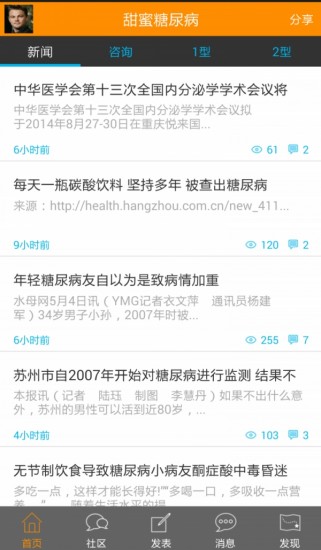 甜蜜糖尿病 甜蜜糖尿病