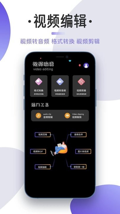 全能格式转换