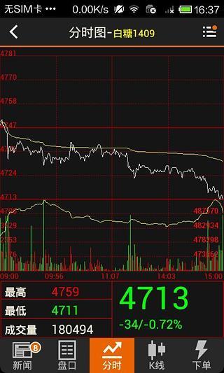 文华财经随身行软件 文华财经随身行软件