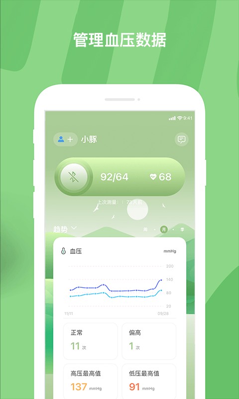 moonO血压管理 moonO血压管理