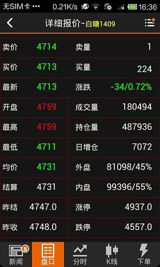 文华财经随身行软件 文华财经随身行软件