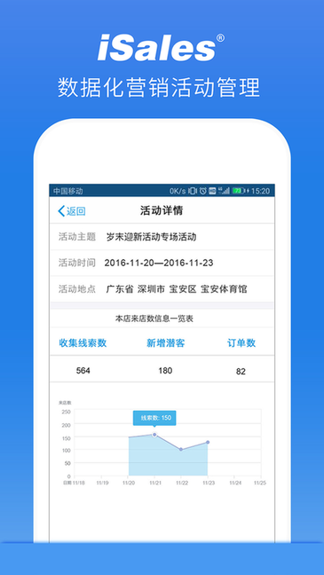 爱售宝(汽车销售管理) 爱售宝(汽车销售管理)