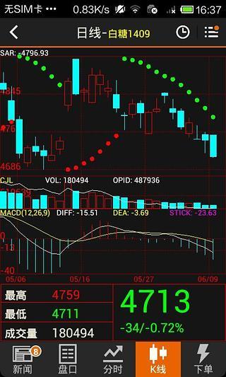 文华财经随身行软件 文华财经随身行软件
