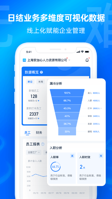 云人事企业版
