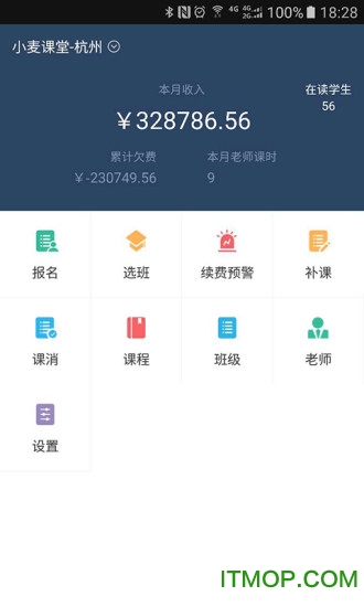 小麦助教