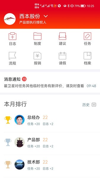 西本加西亚