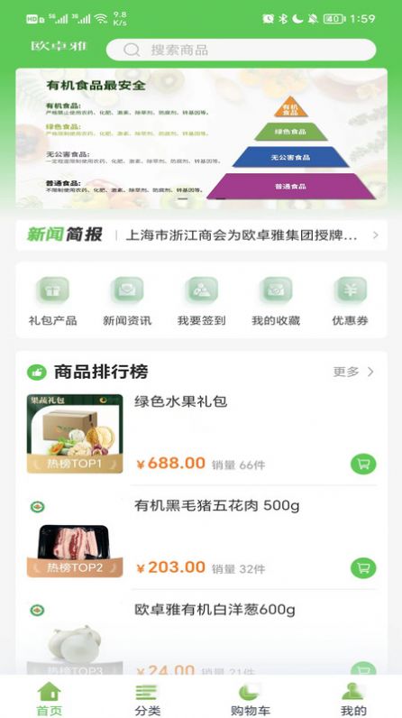 欧卓雅臻享