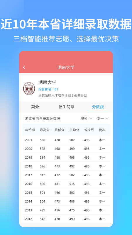 ai高考志愿填报系统