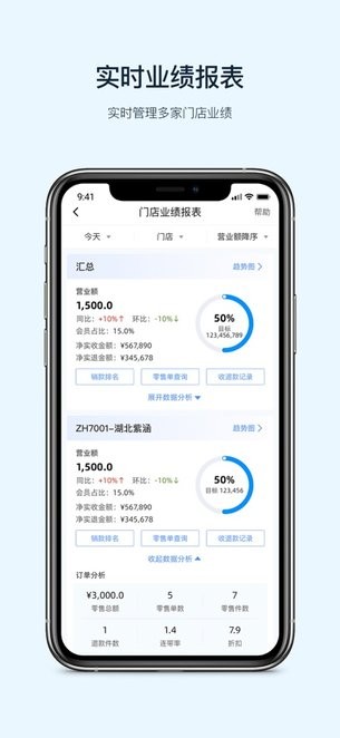 衣销易