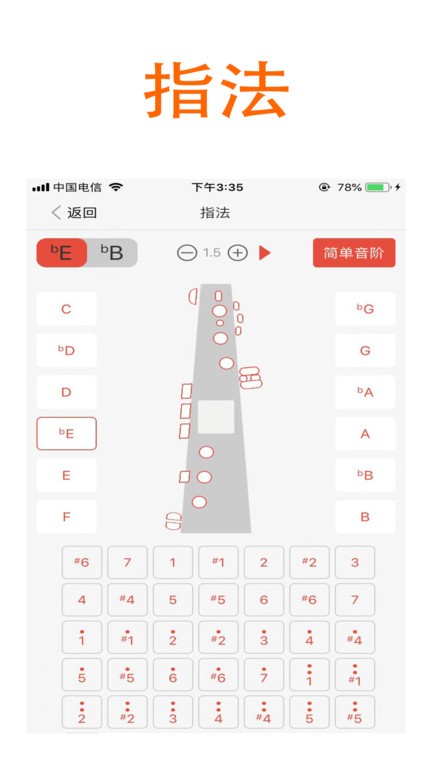 萨克斯大师