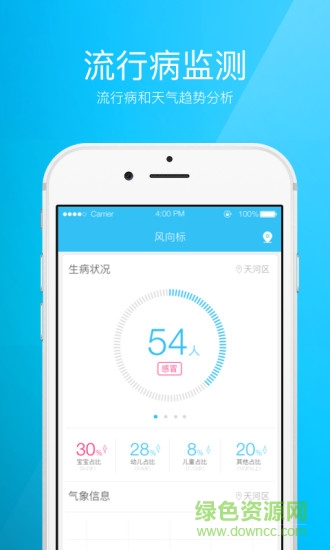 亲云健康
