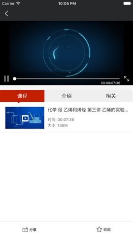 学易精品课