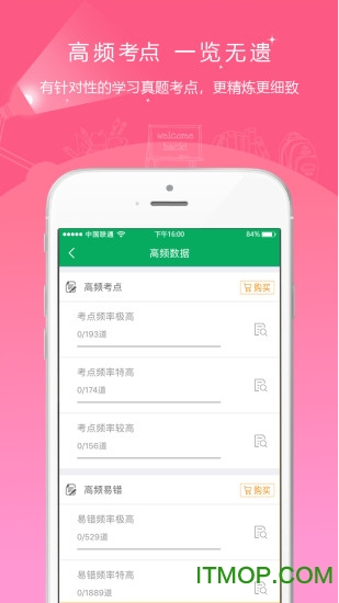 主治医师准题库