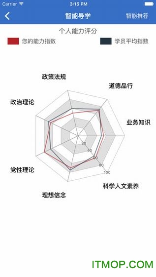 河南干部网络学院