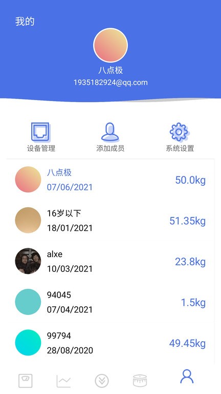 OntoFit体重管理 OntoFit体重管理