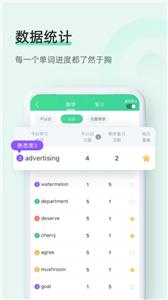 知米背单词 知米背单词