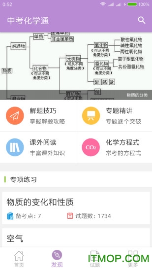 中考化学通