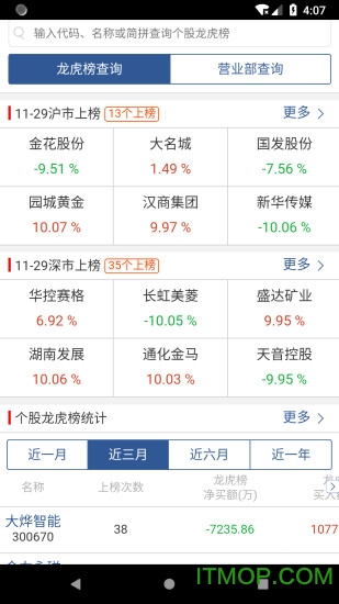 股票资讯