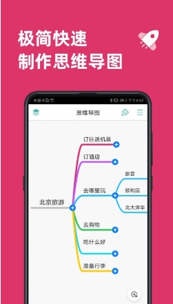 手机思维导图app