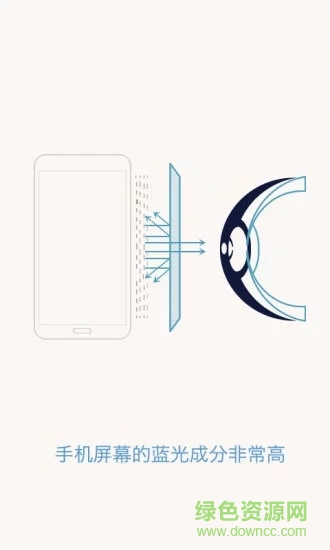 轻松护眼(easyeye)