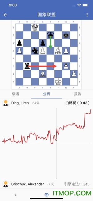 国象联盟苹果版