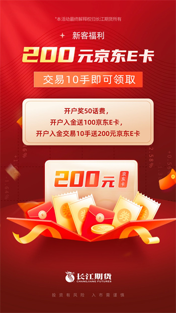 长江期货开户交易