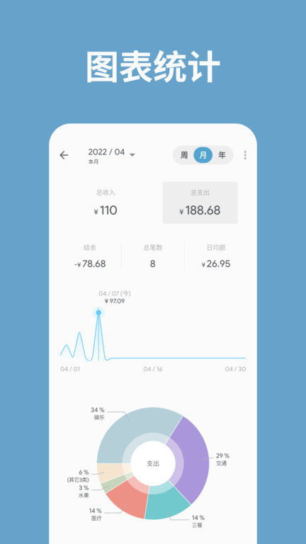 记账助手 记账助手