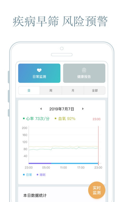 心核心 心核心