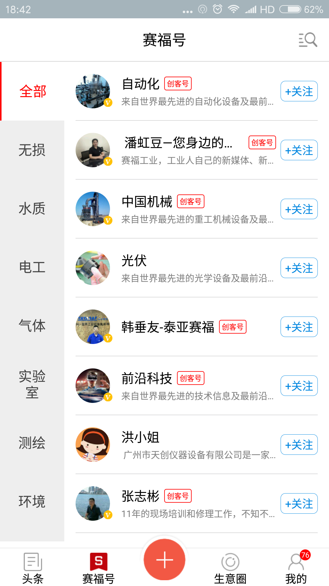 赛福工业