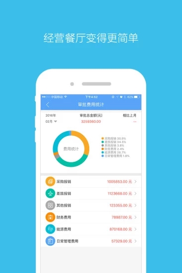 厨品秀 厨品秀