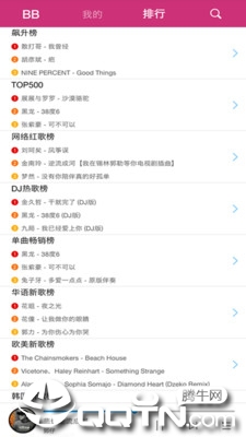 BBIN电子音乐