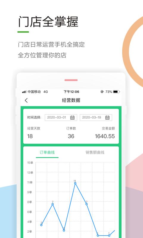 微群小店