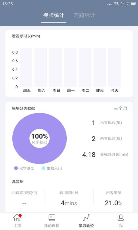 初中物理化学科