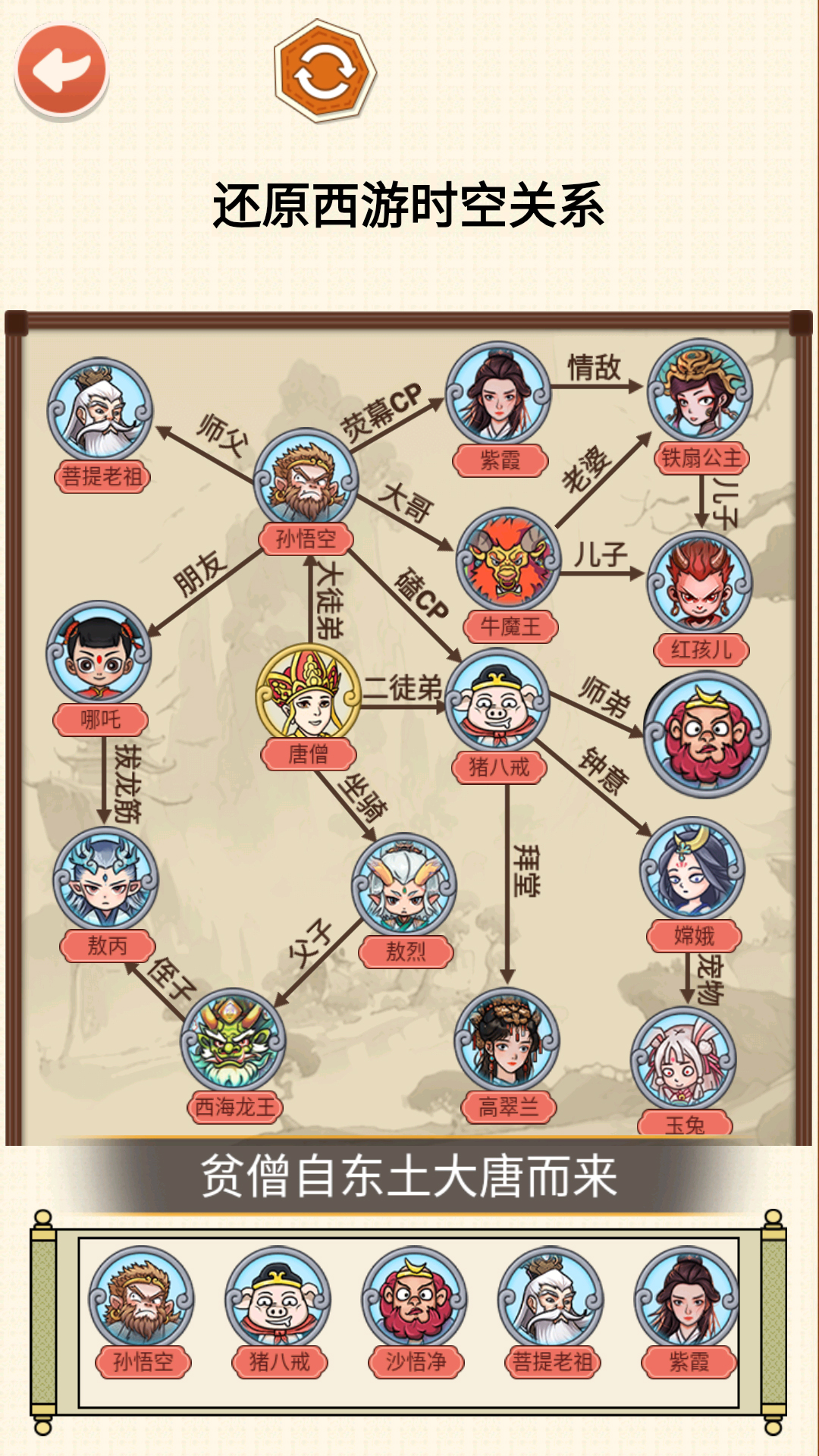 还原关系网 还原关系网