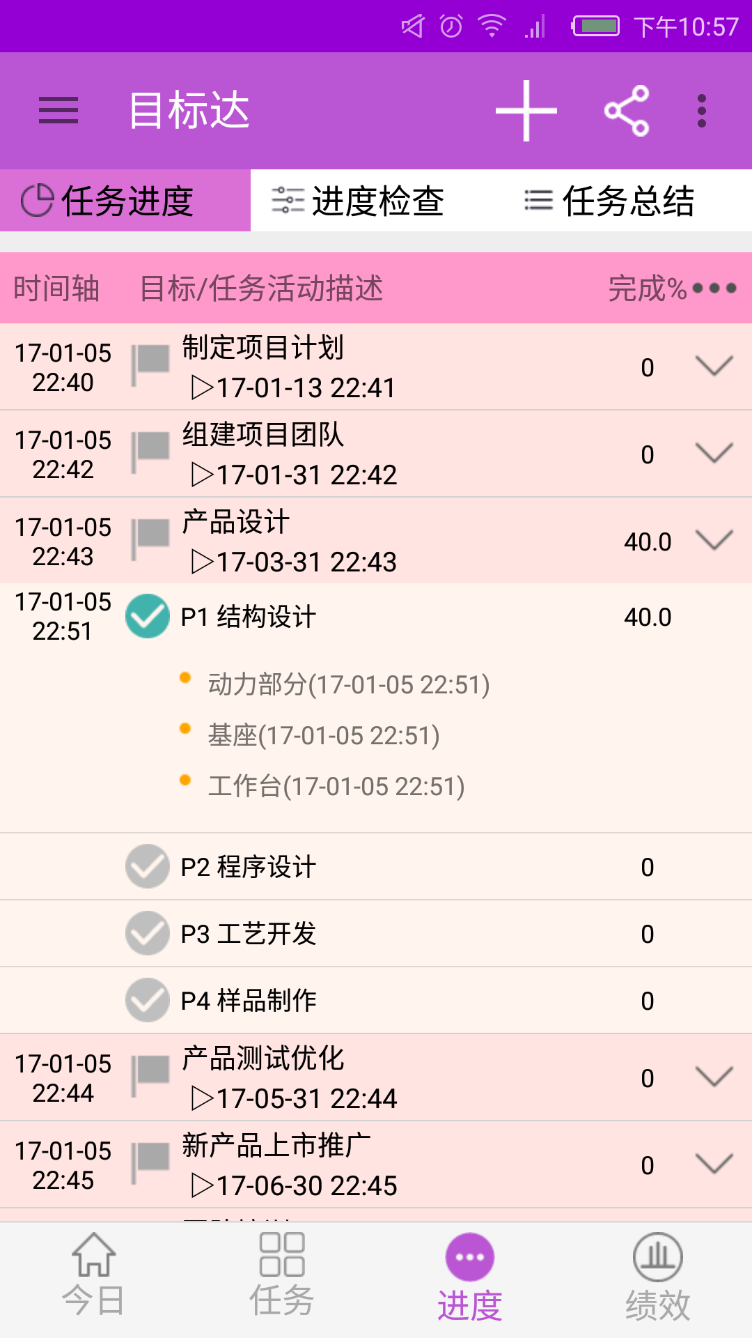 目标达
