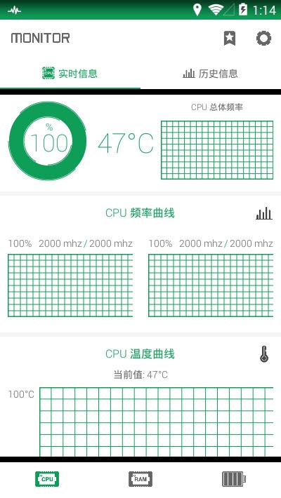 烧饼修改助手Game Hacker
