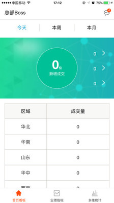 DMA助手