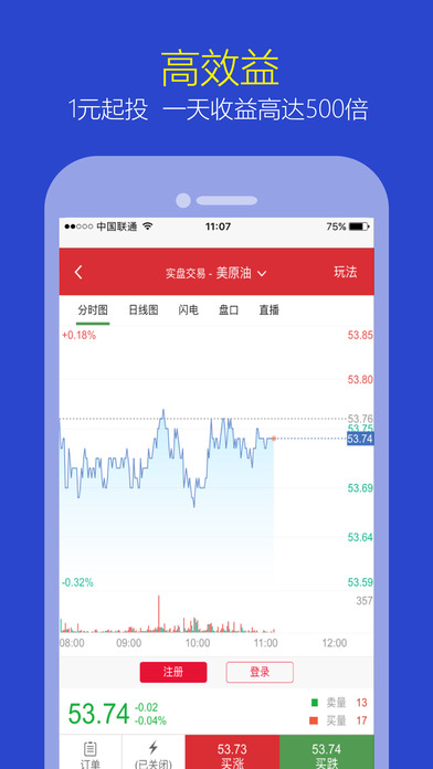 原油期货宝
