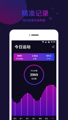 标准指南针app 标准指南针app