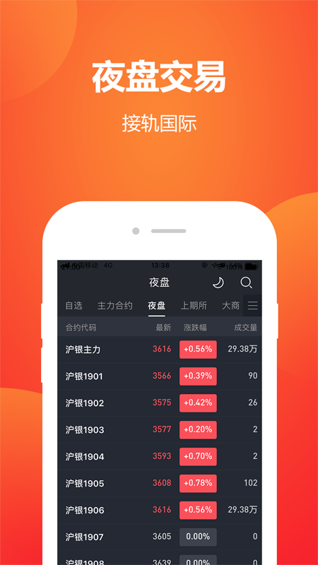 集金期货通
