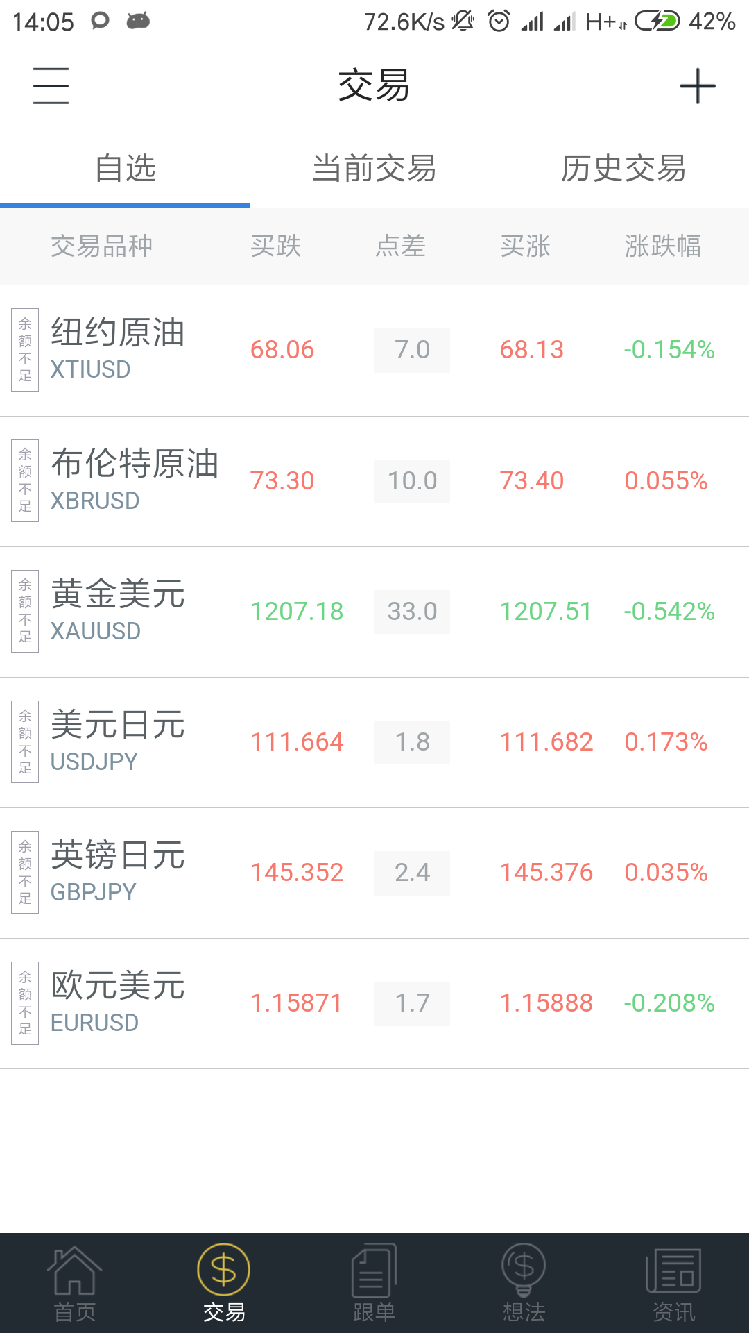 创盈社区 创盈社区