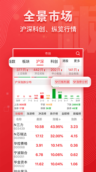 益盟操盘手经典版 益盟操盘手经典版