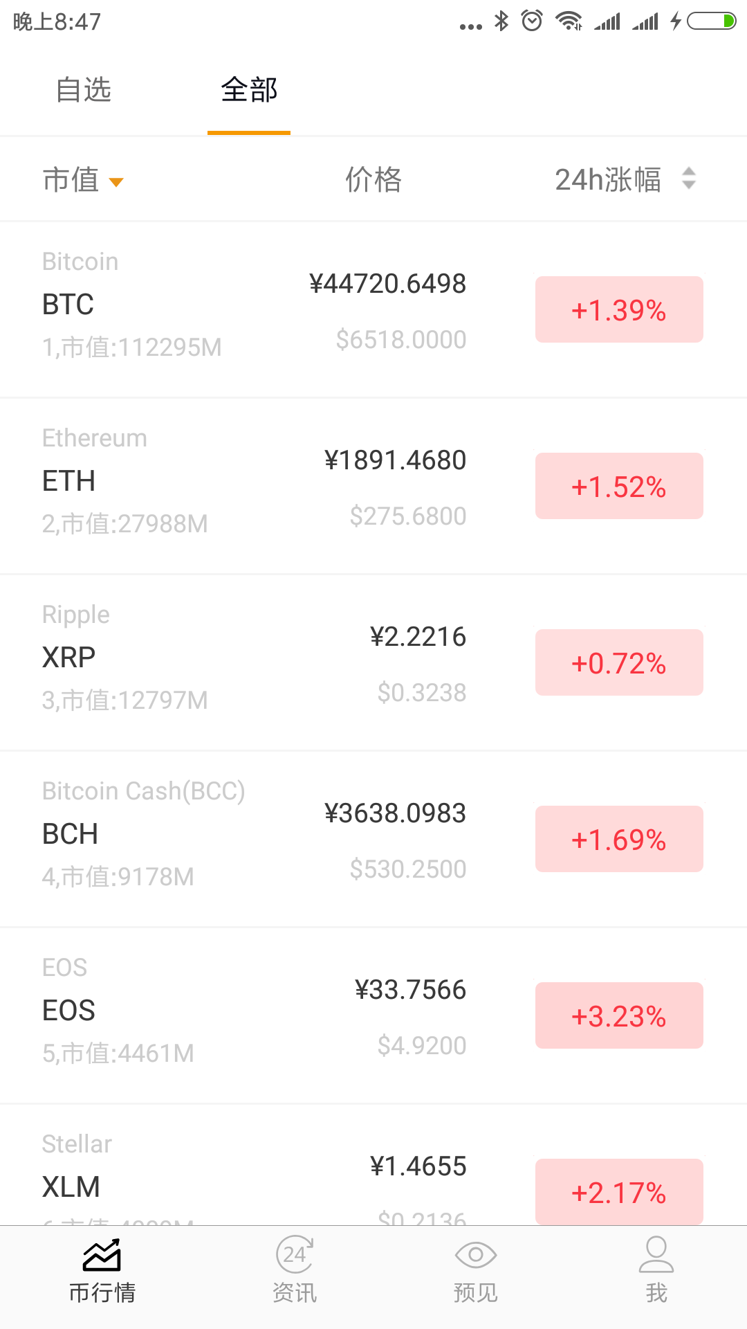 热点财经