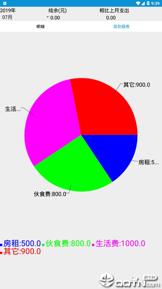 金金记较