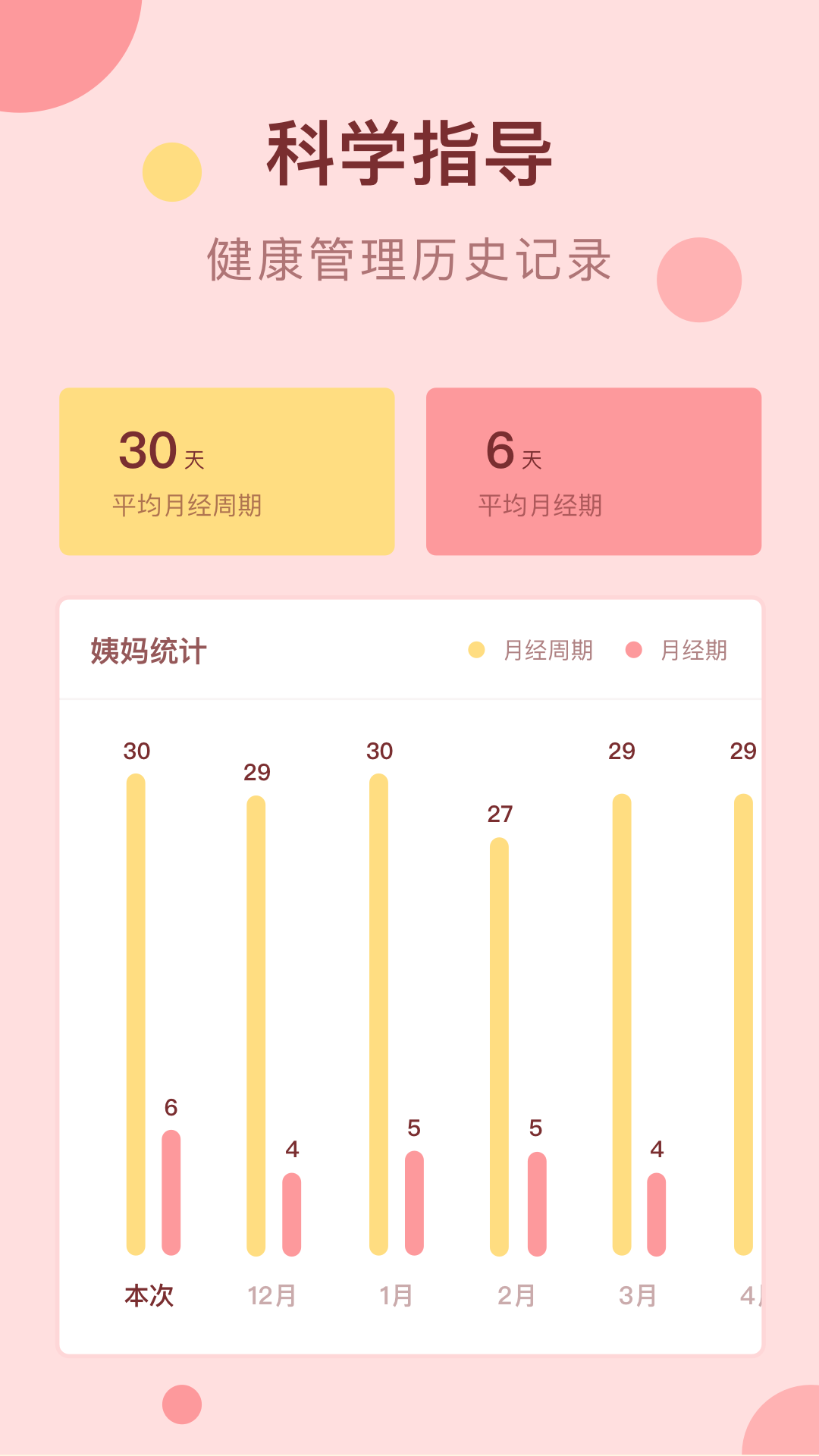经期助手 经期助手