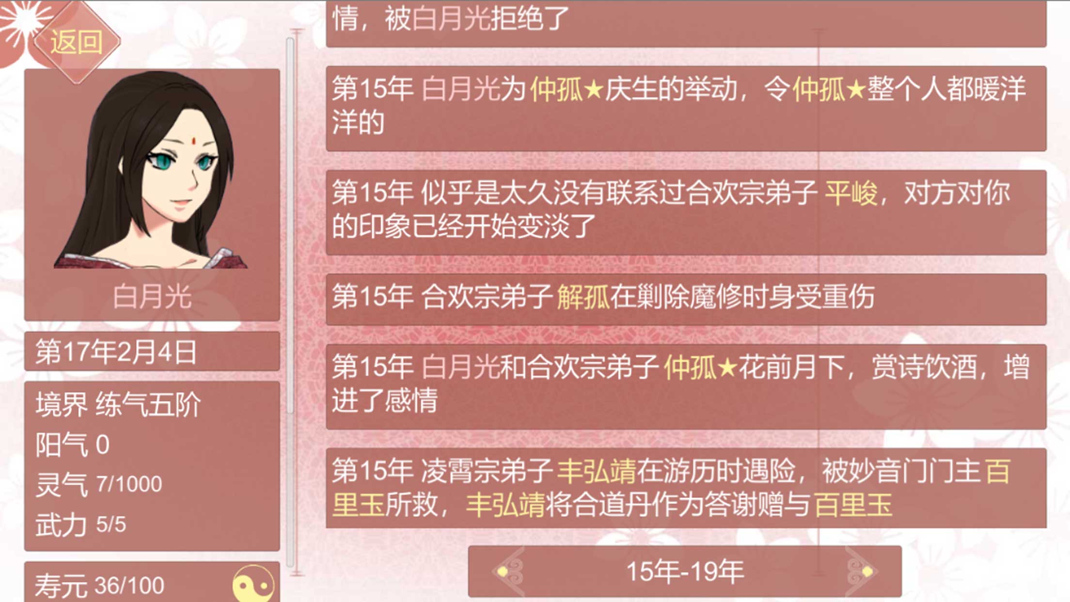 某某宗女修修炼手札 某某宗女修修炼手札